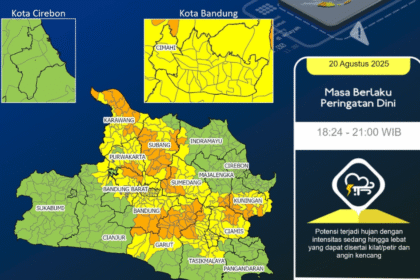 gempa Bekasi